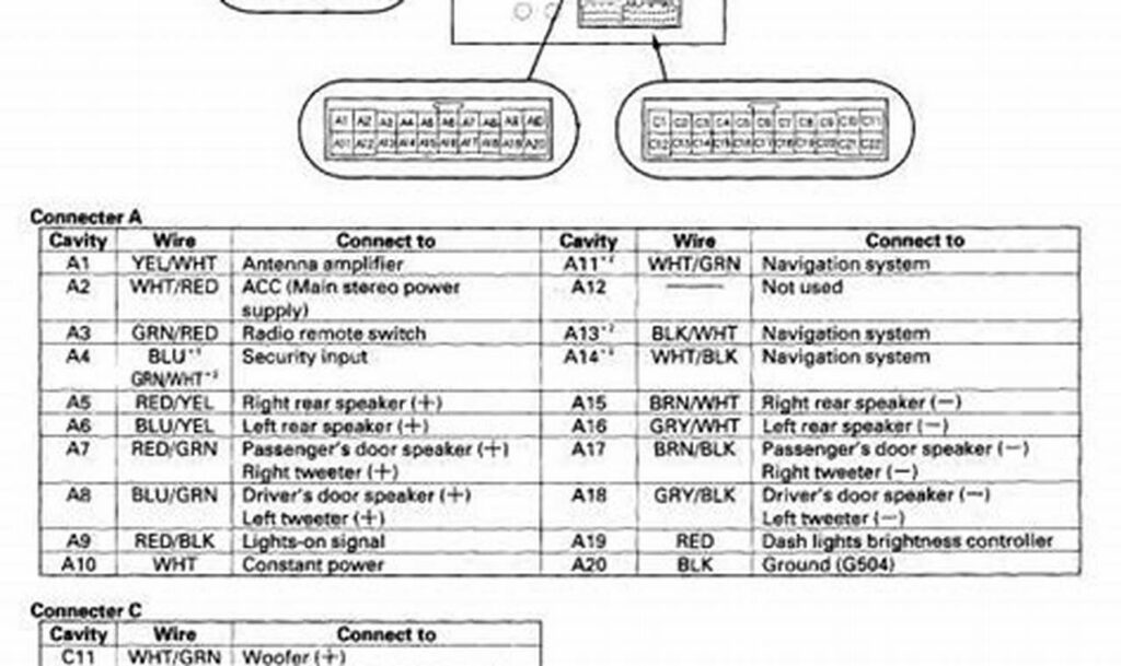 2007 honda crv stereo wiring diagram
