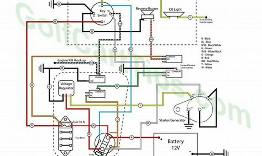 2004 club car wiring diagram