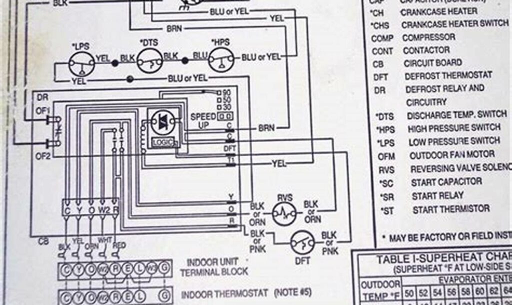 carrier furnace wiring diagram