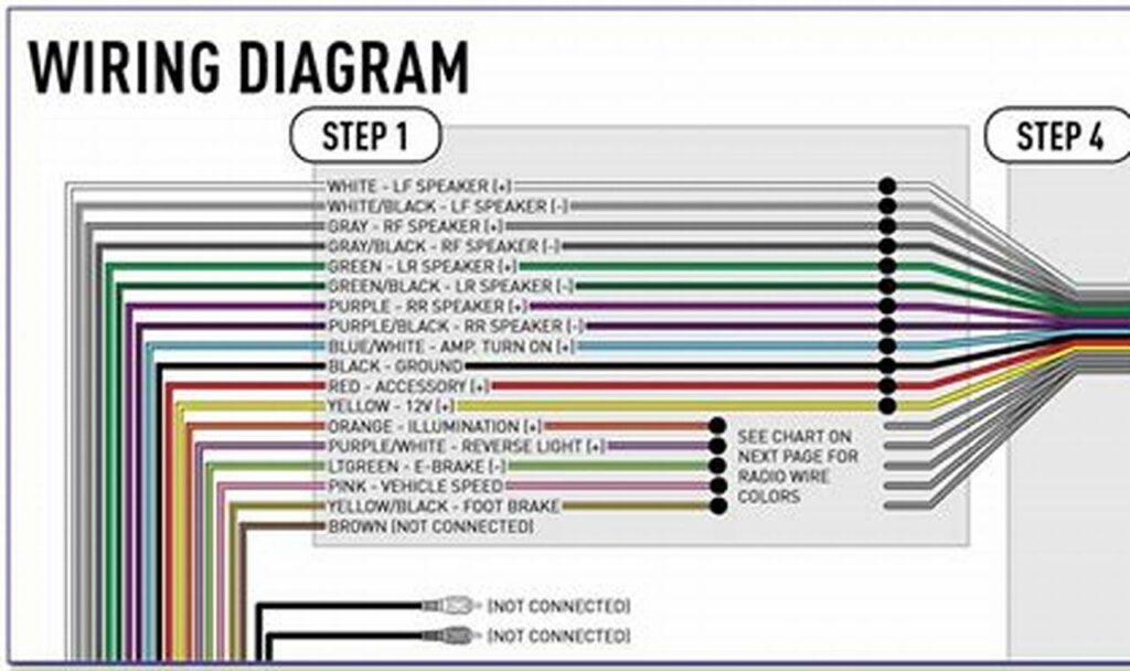 wiring diagram for a pioneer car stereo
