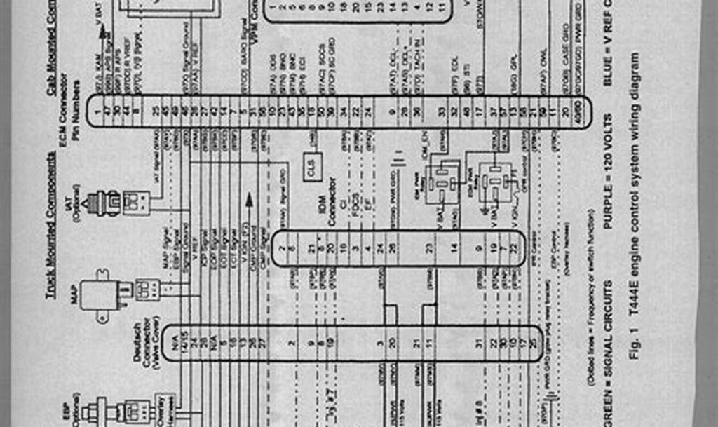 international truck wiring diagram schematic