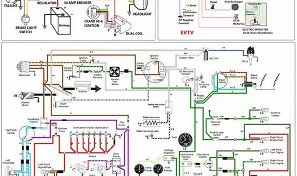 where can i get free automotive wiring diagrams