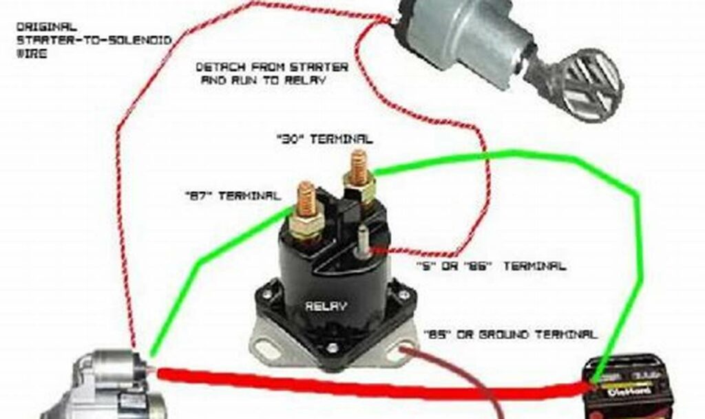 starter relay ford starter solenoid wiring diagram