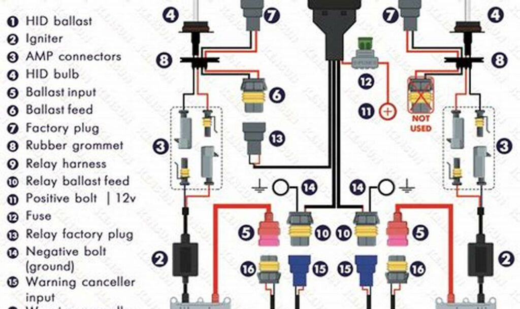 hid wiring diagram with relay