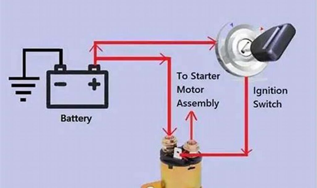 4 pin motorcycle starter relay wiring diagram