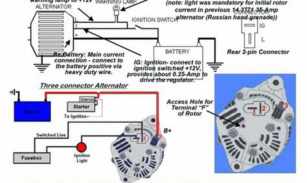 ford one wire alternator wiring diagram