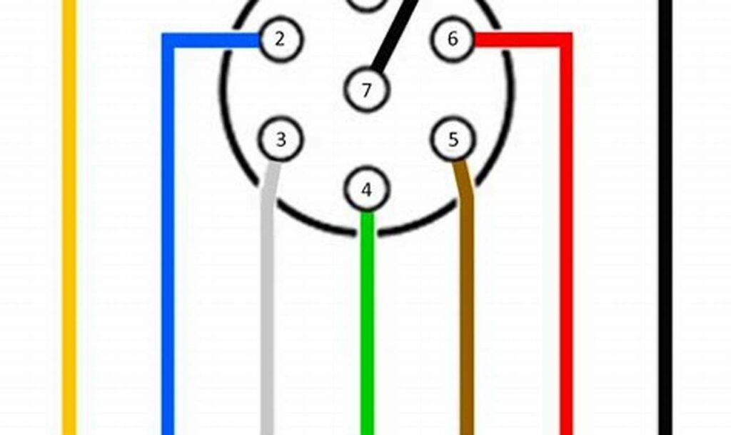 7 way semi trailer plug wiring diagram