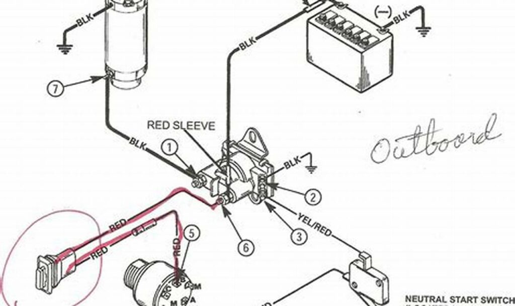 yamaha outboard starter relay wiring diagram