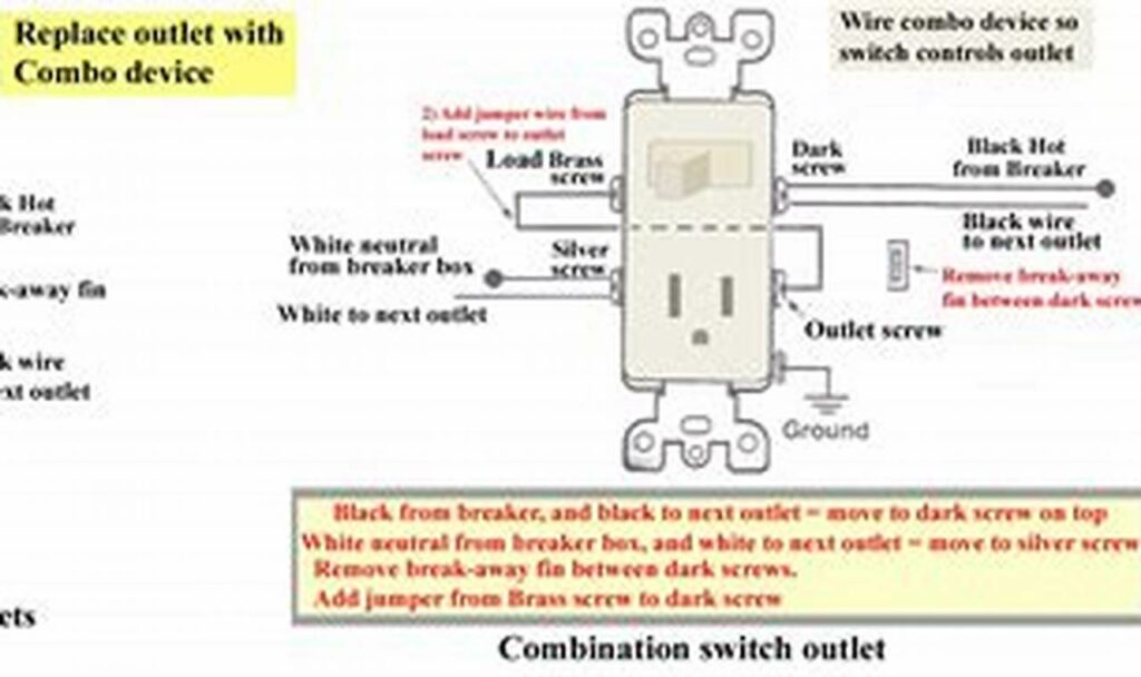 leviton plug wiring diagram