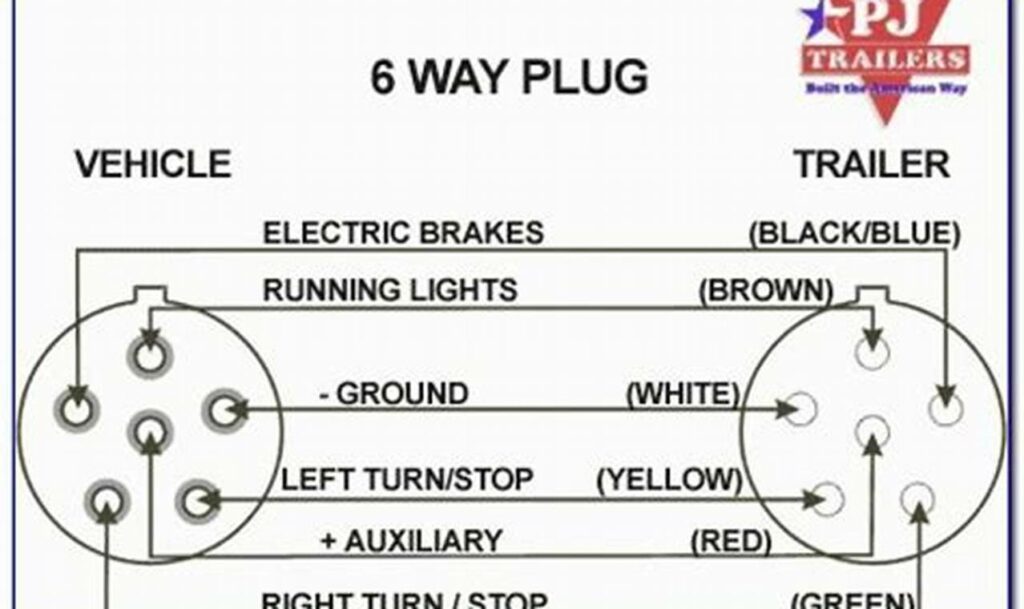 6 wire trailer plug wiring diagram