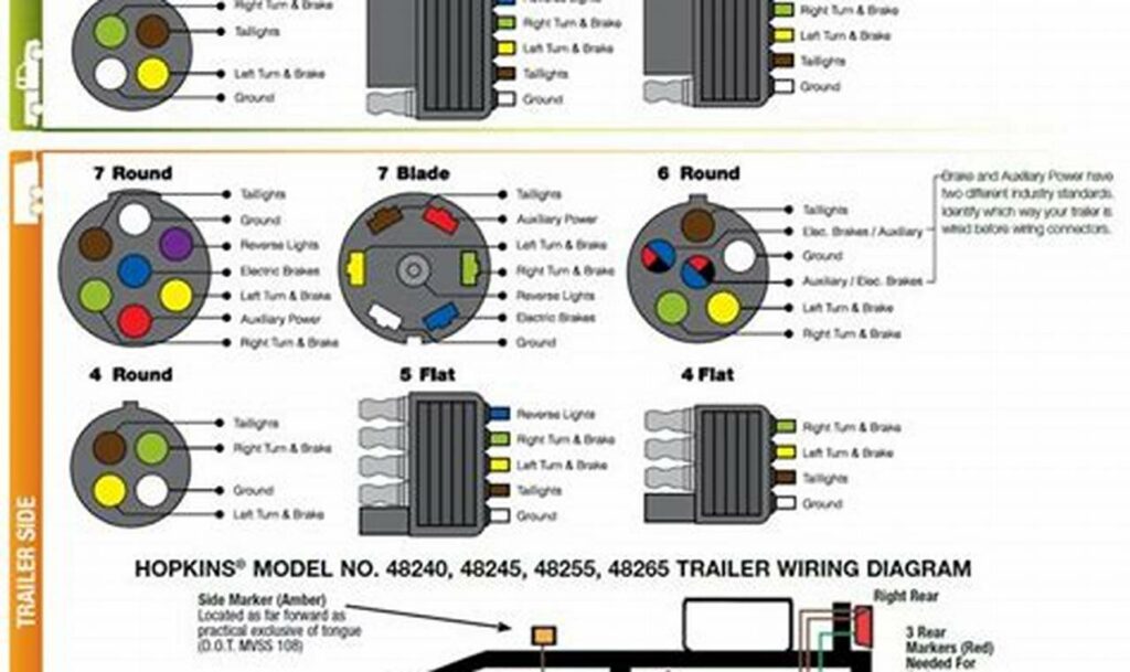 trailer wiring harness diagram