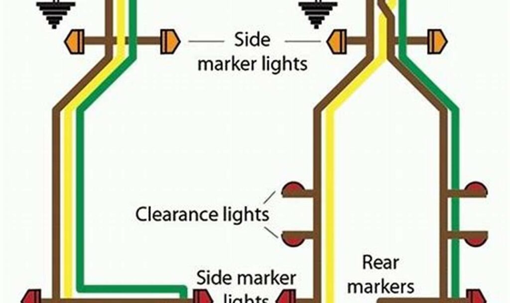 trailer light wiring diagram 4 pin