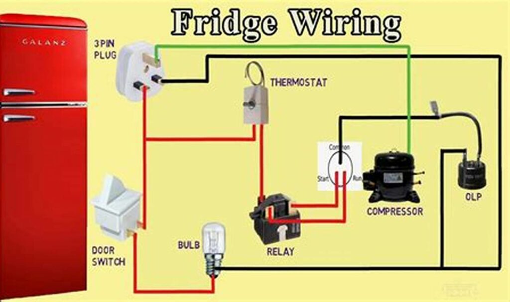 refrigerator wiring diagram