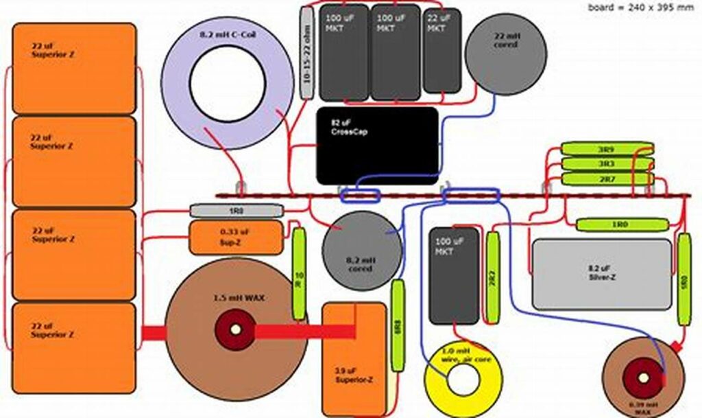 3 way speaker crossover wiring diagram