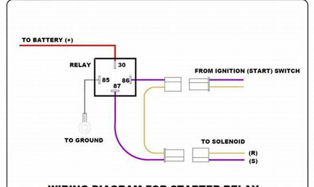 wiring diagram starter relay