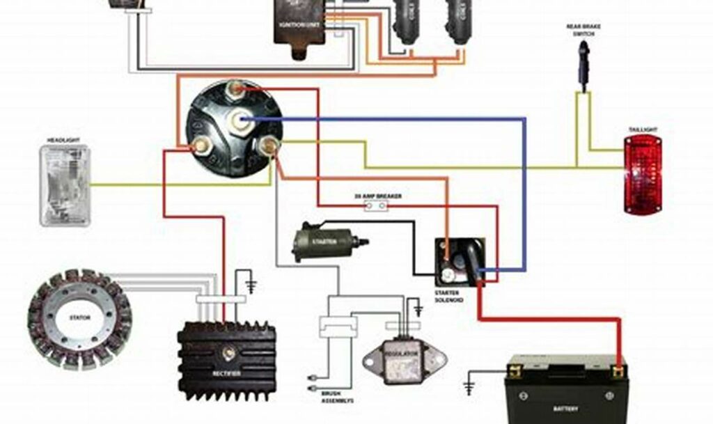 simple motorcycle starter relay wiring diagram