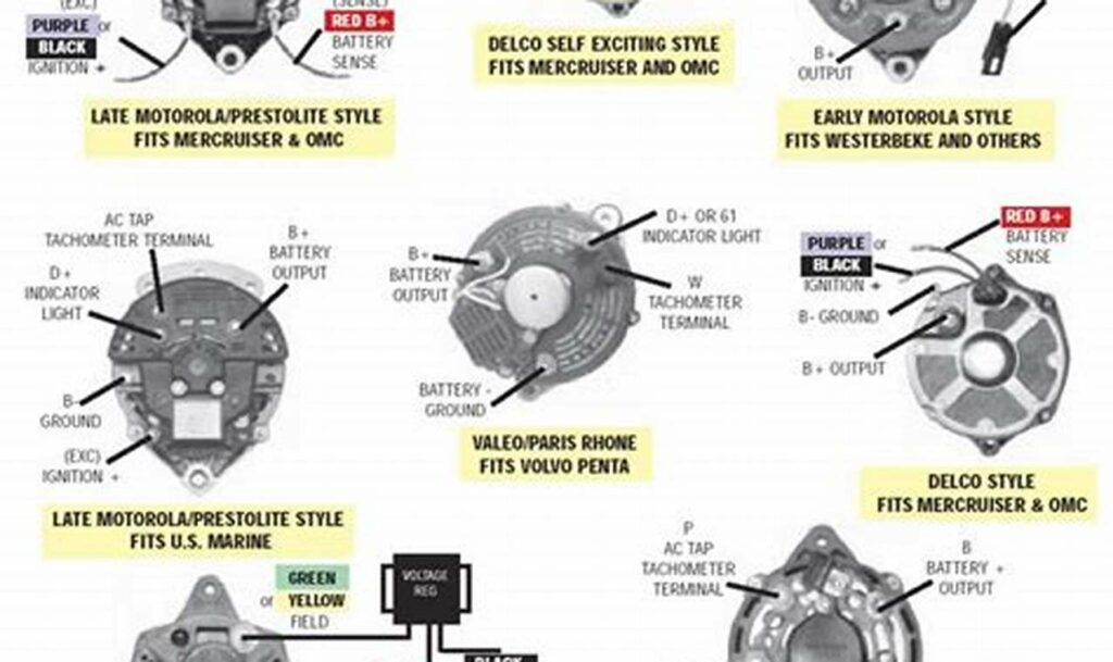motorcraft alternator wiring diagram