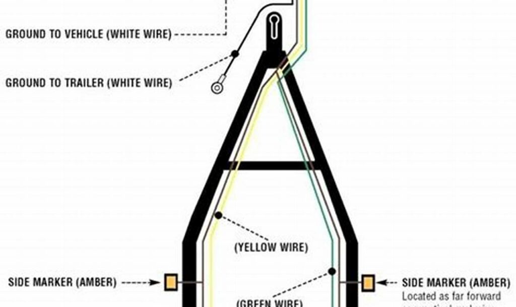 wiring diagram for big tex trailer