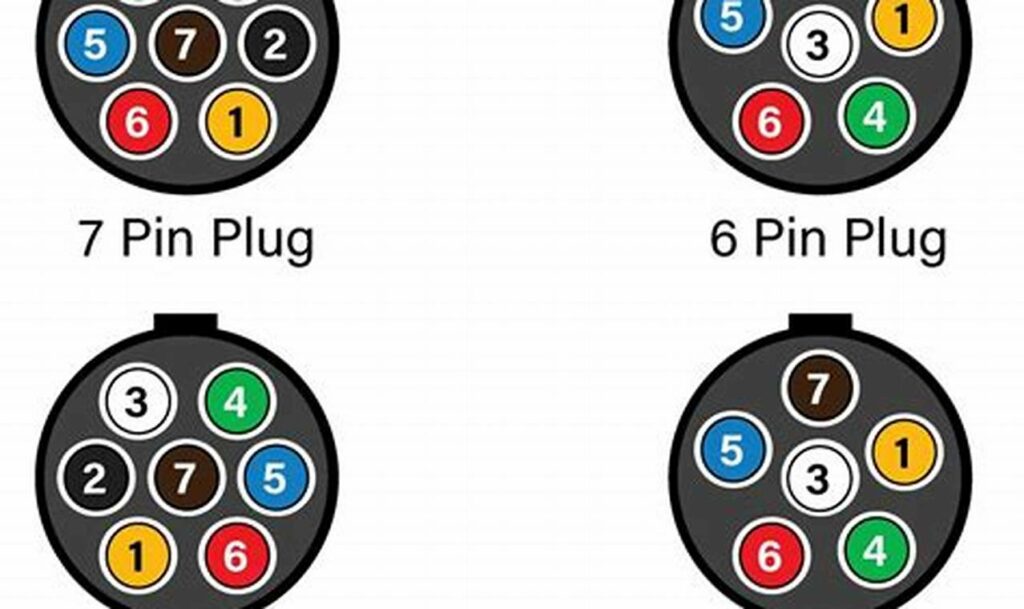 6 round trailer plug wiring diagram