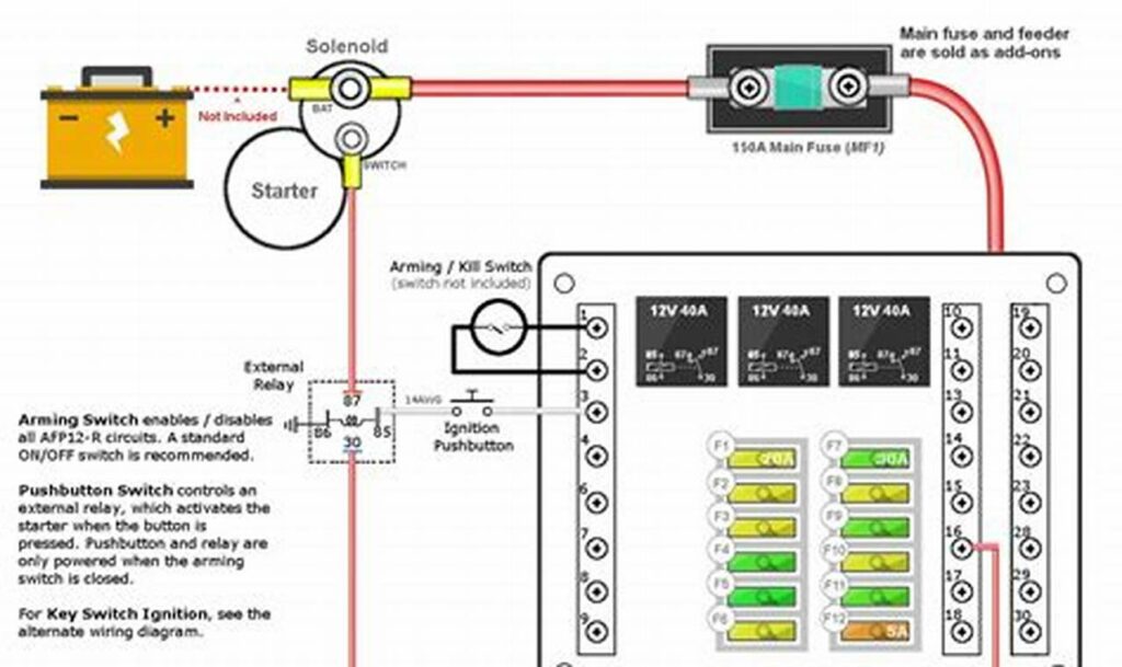 fuse relay box wiring diagram