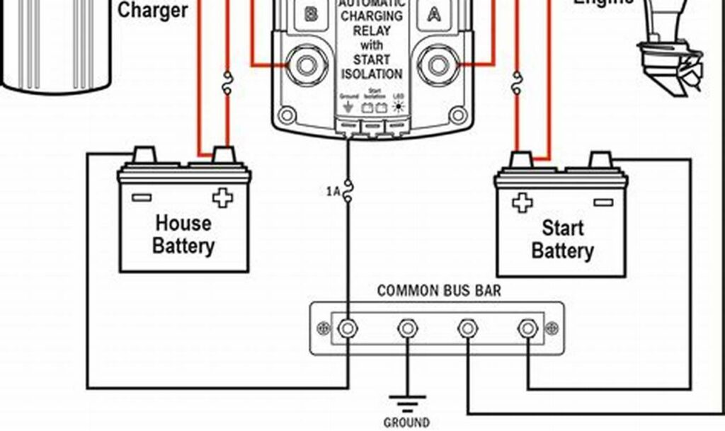 blue sea automatic charging relay wiring diagram