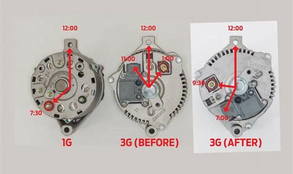 ford 3g alternator wiring diagram