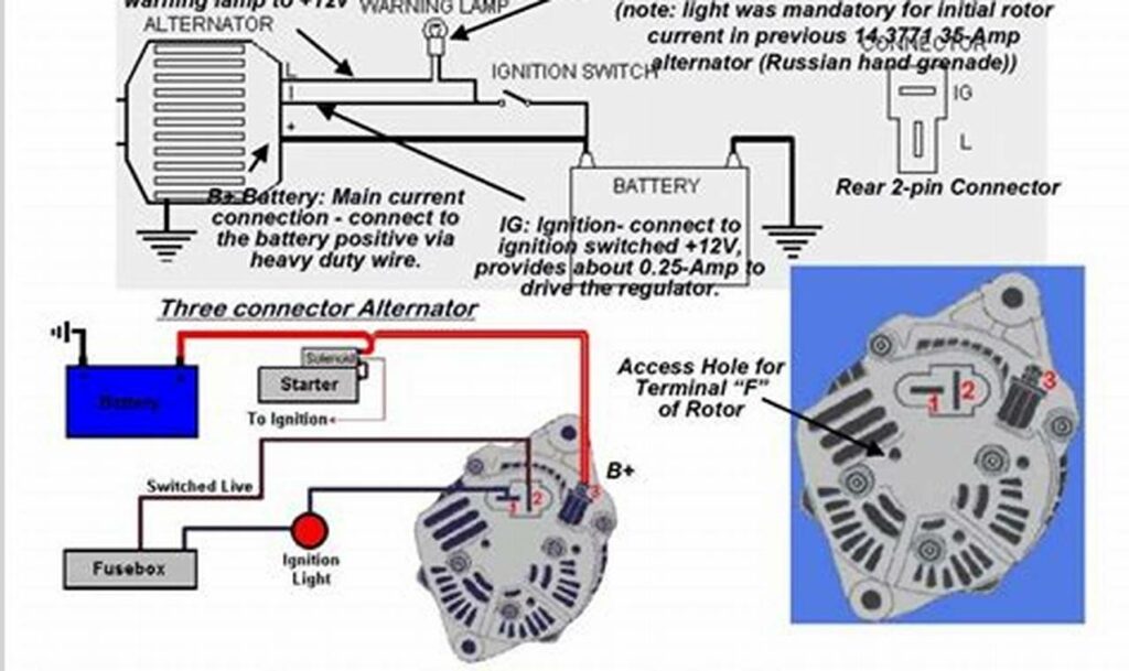 2 wire nissan alternator wiring diagram