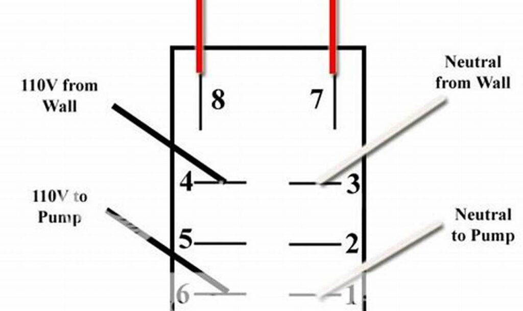 8 pin dpdt relay wiring diagram