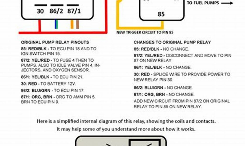 true mods relay wiring diagram