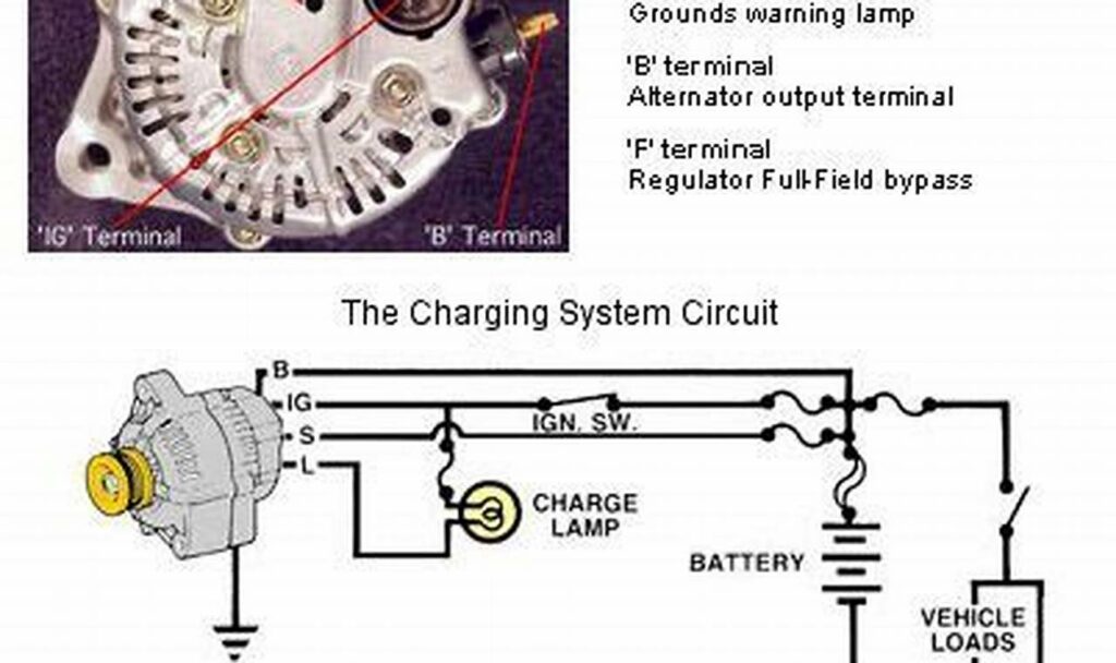 2009 nissan maxima alternator wiring diagram