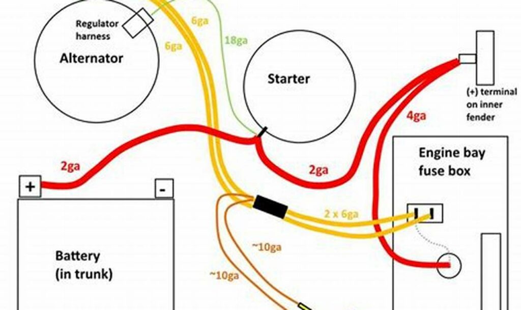 4 wire mitsubishi 4 pin alternator wiring diagram