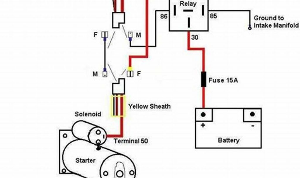 motorcycle starter relay wiring diagram