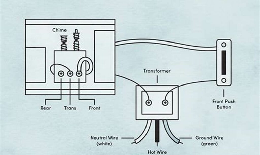 old doorbell wiring diagram