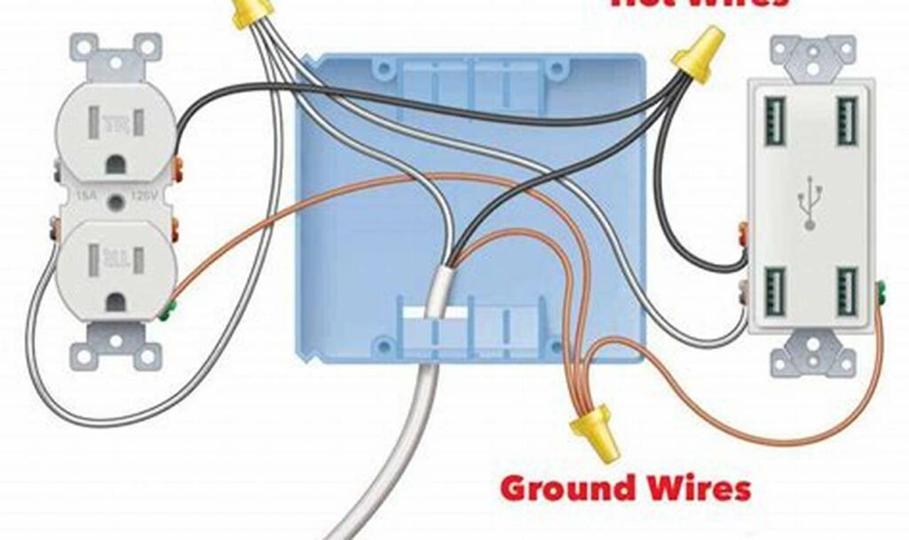 electrical outlet diagram wiring