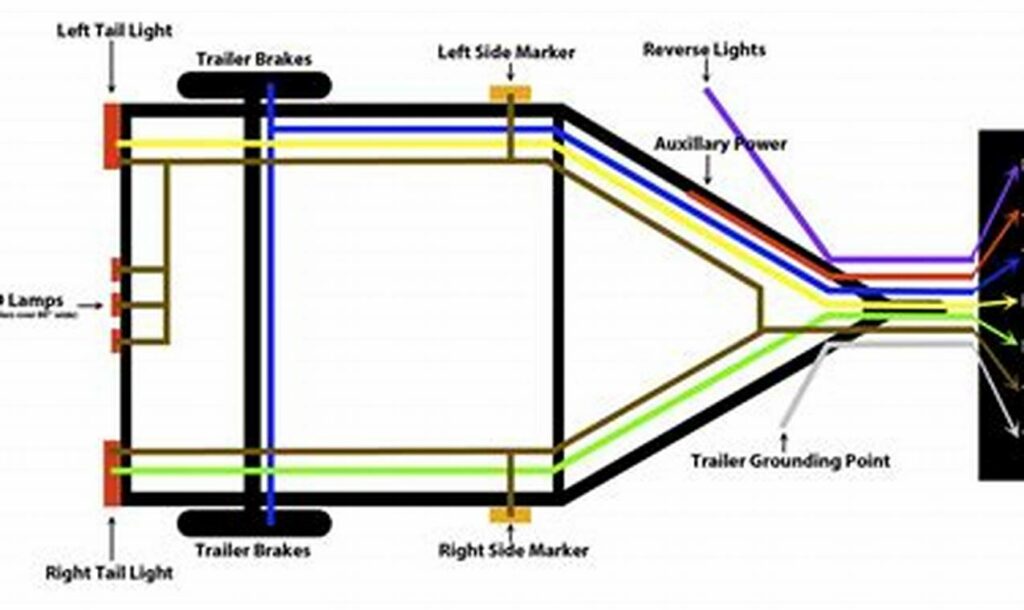 wiring diagram for trailer tail lights