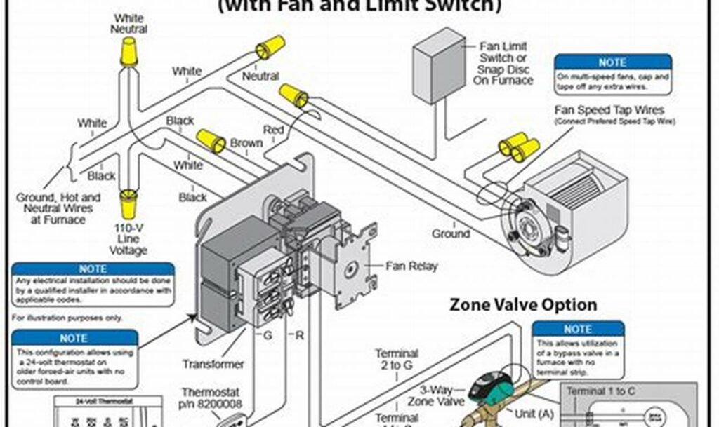 fan center relay wiring diagram