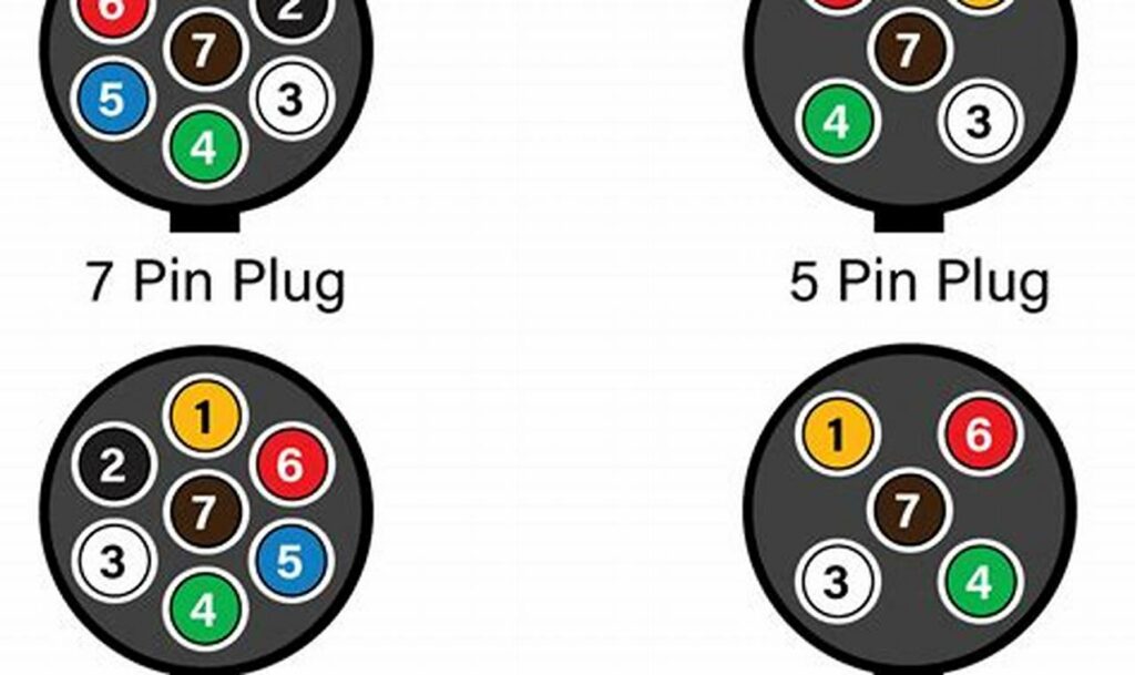 5 pin wiring diagram trailer