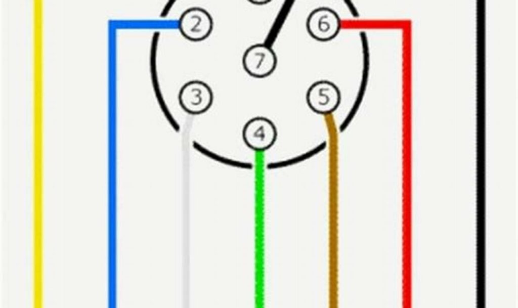 7 pin tractor plug wiring diagram