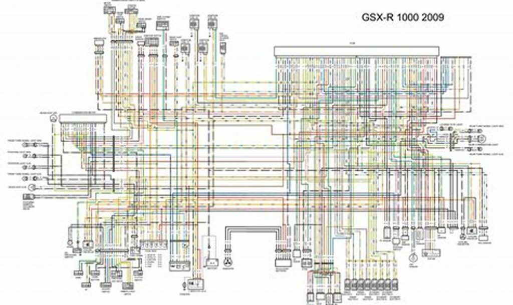gsxr 1000 wiring diagram