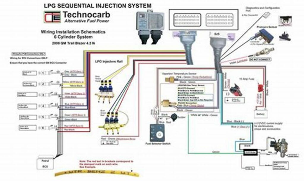 gmg daniel boone wiring diagram