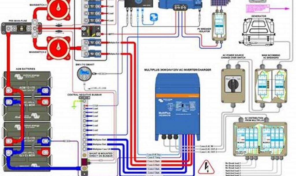 inverter victron multiplus wiring diagram