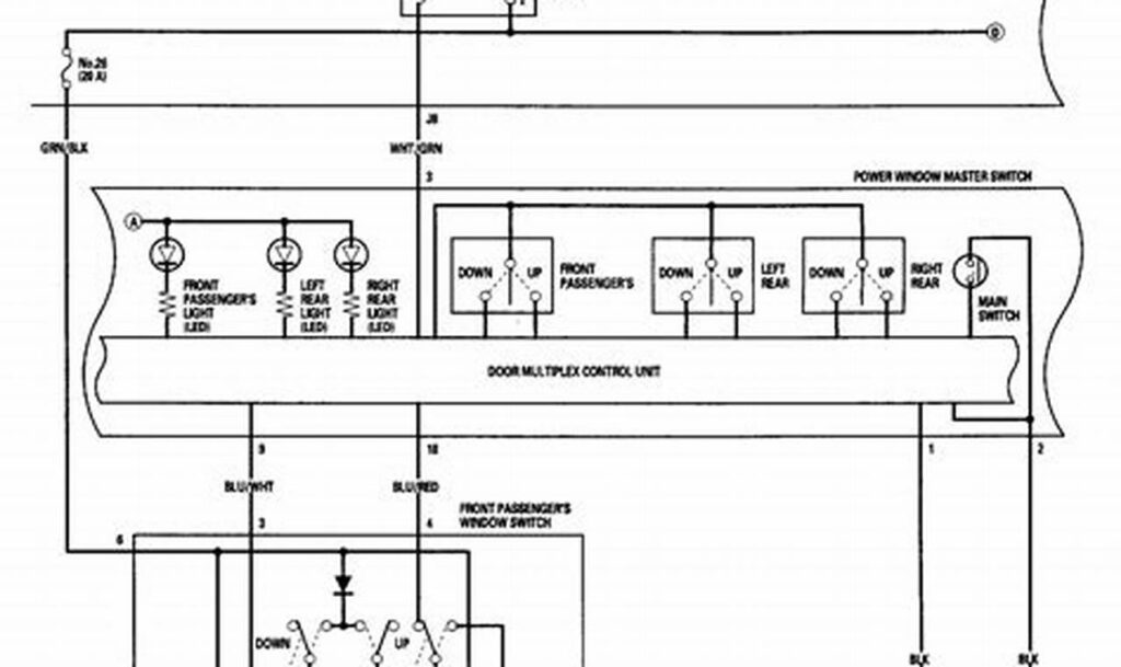 bbbind wiring diagrams