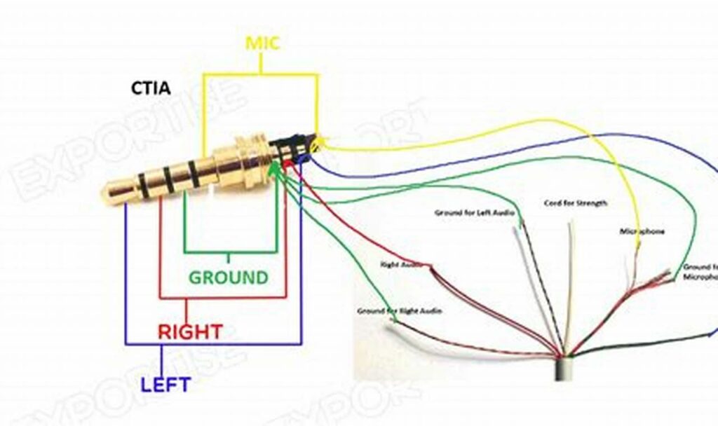 wiring diagram for headphones with mic