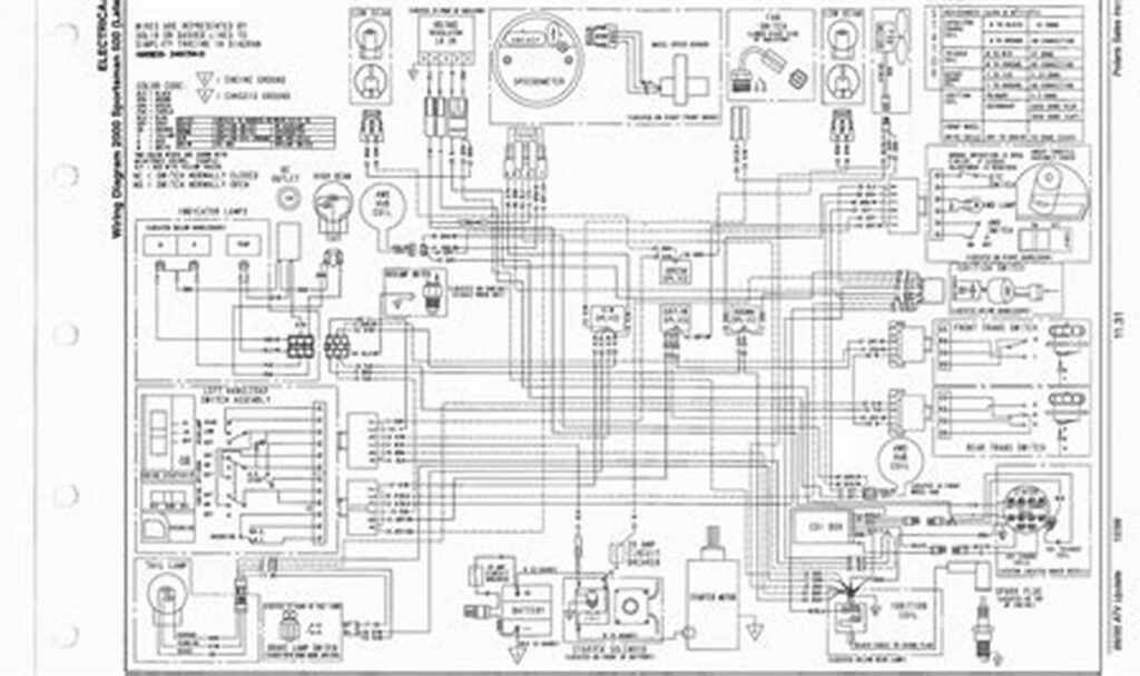 2000 polaris sportsman 500 wiring diagram