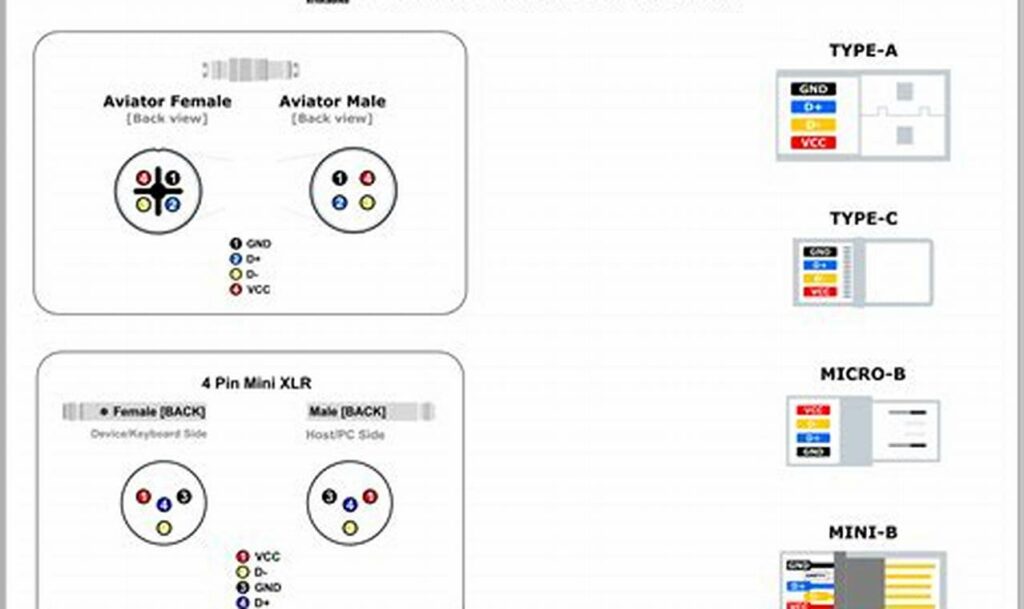 xlr to usb wiring diagram