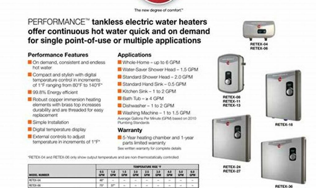 rheem tankless water heater wiring diagram
