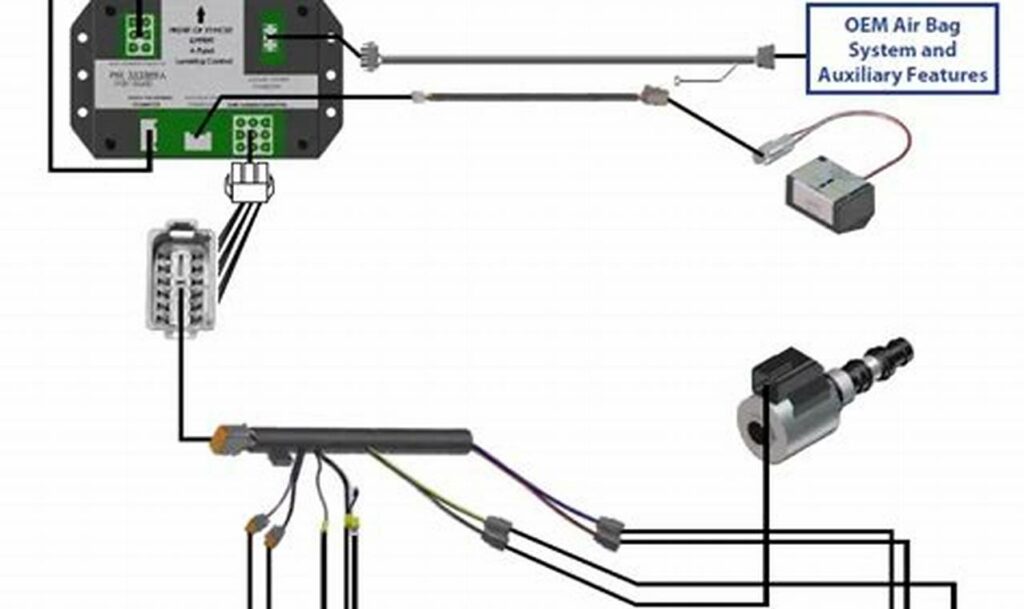 lippert leveling system wiring diagram