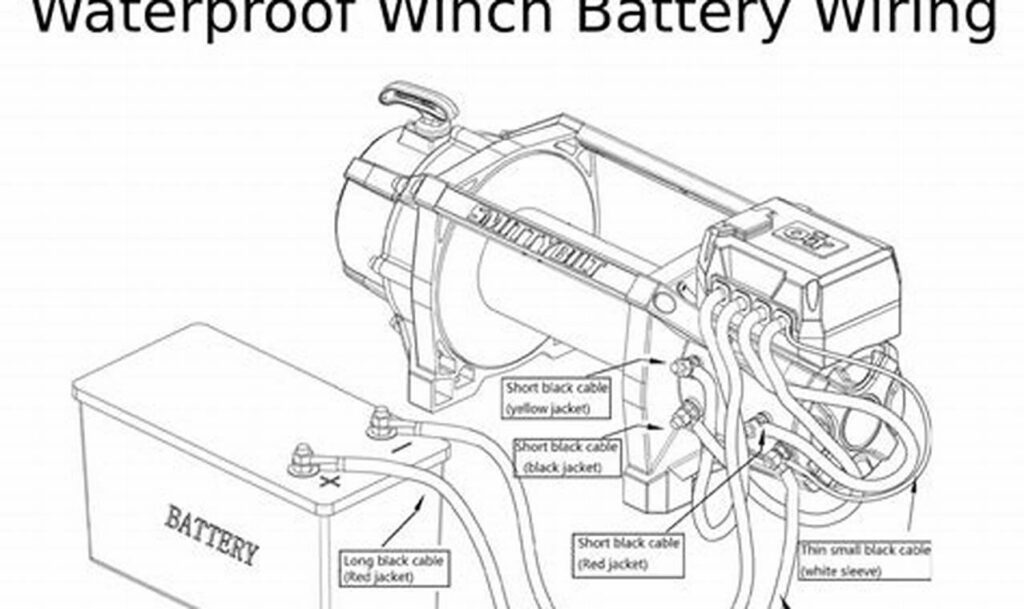 badland 12000 winch solenoid wiring diagram