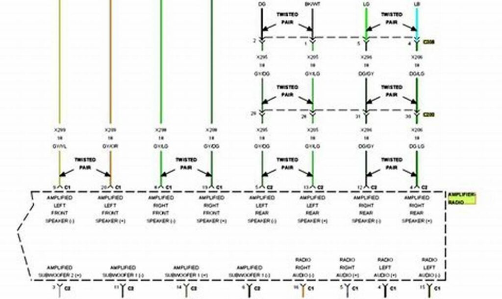 jeep wrangler jk wiring diagram