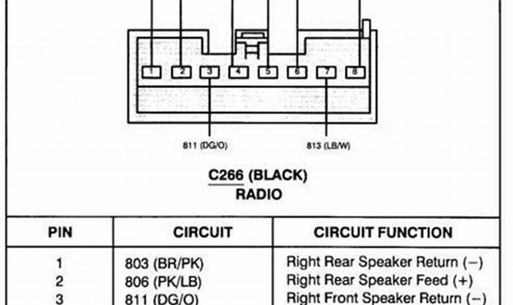ford f250 radio wiring harness diagram